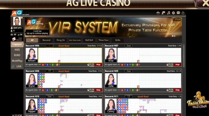 Trải Nghiệm Đỉnh Cao Khi Chơi Tại Sảnh AG Casino kubet 🎖 ku casino đăng ký kubet đăng nhập ku 24/7