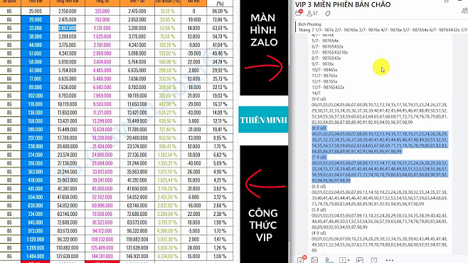 Đánh Lô Đề Online Ở Đâu Uy Tín Và An Toàn Kubet77?