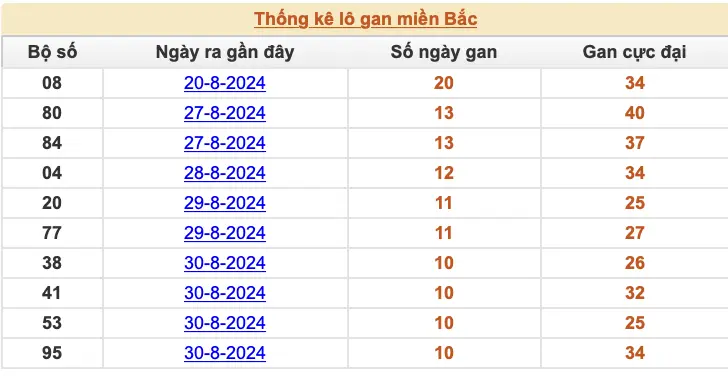 acqb0-xwg4r